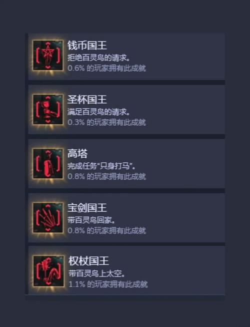 赛博朋克一万次悲伤怎么触发