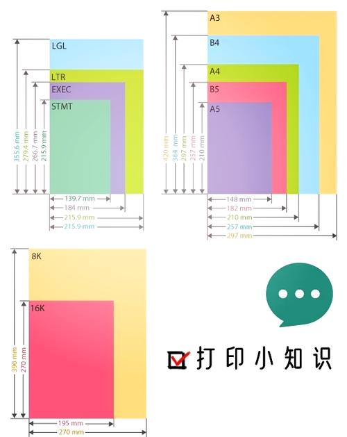 打印机选择纸张尺寸图标