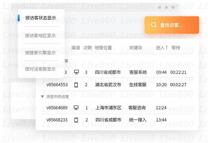 免费客服在线管理系统