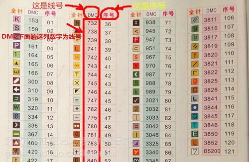 十字绣缺线去哪里配