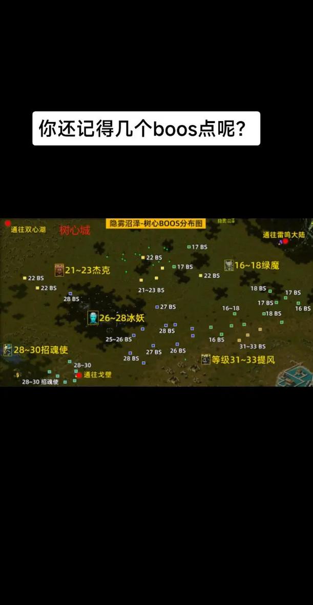 魔域哪里boss爆的好