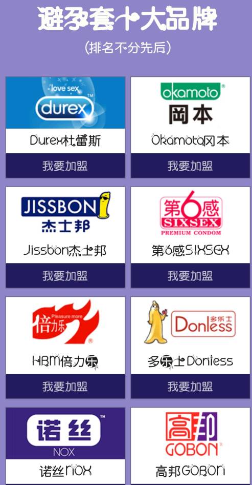 避孕套100大品牌缩略图