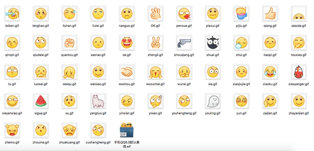 qq默认表情包新版