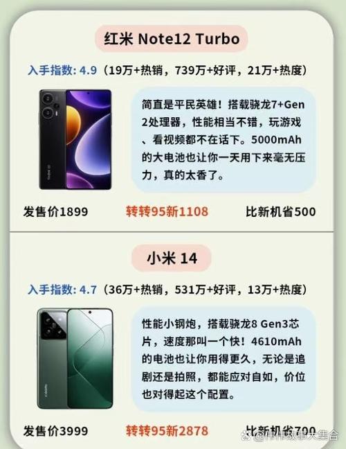 小米k系列与note系列的区别缩略图