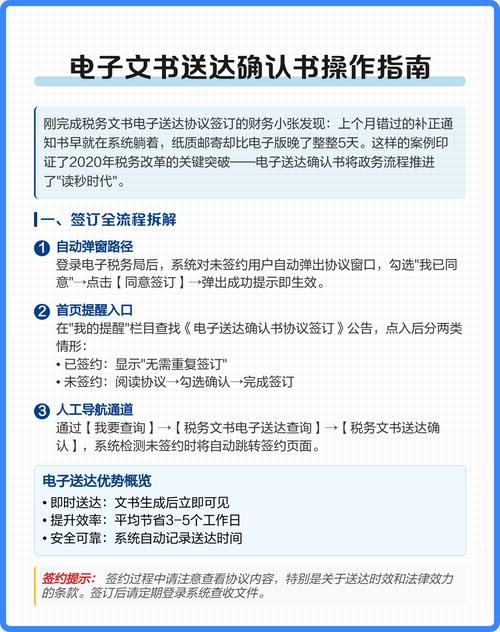 外卖不小心点了确认送达