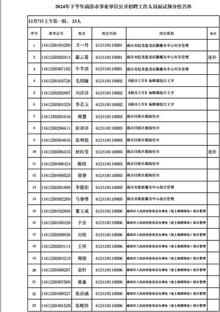 事业单位公示结束多久上班