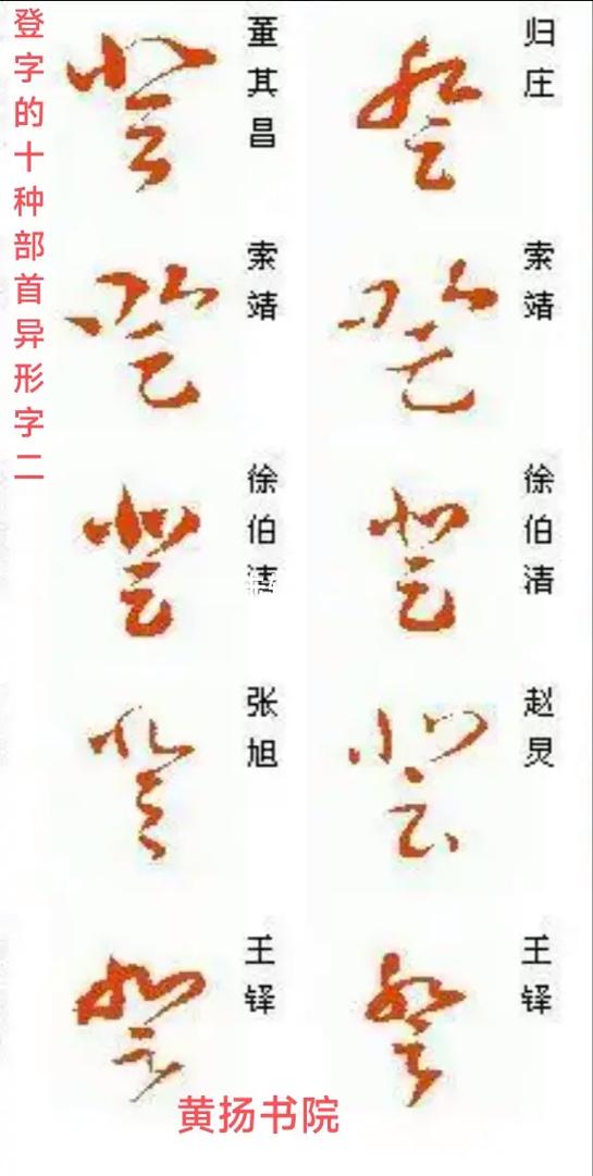 草书偏旁大全500个