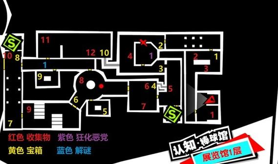 女神异闻录5美术馆第一展示室宝箱