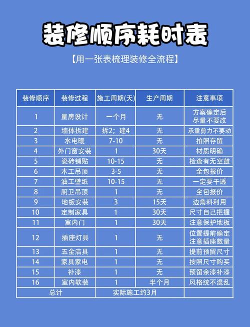 工时视为全部预留什么意思截图