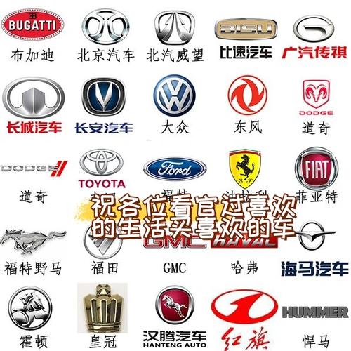 豪车车标大全图片及名称