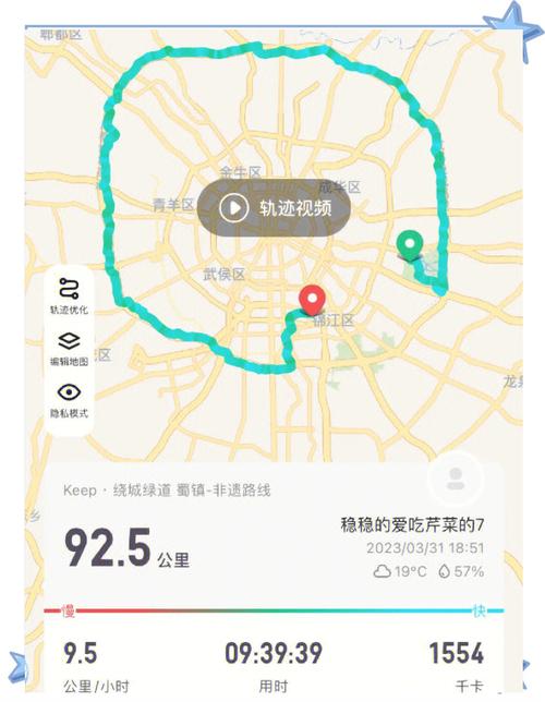 一天骑行100公里难吗