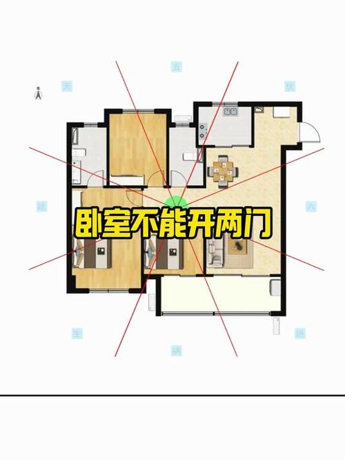 两个卧室门相对好不好