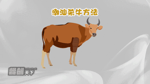 杀牛的正确方法图解