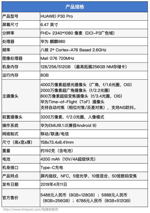 华为p30pro多少钱游戏截图
