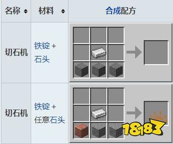 我的世界石头制造机