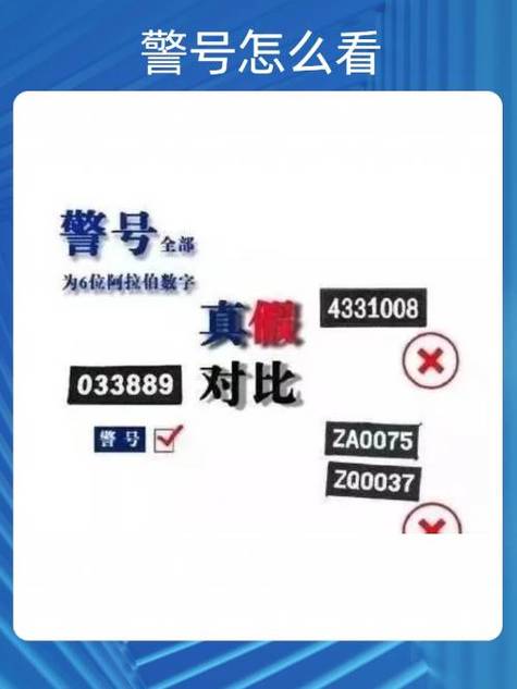 警号前面的字母是什么意思图标