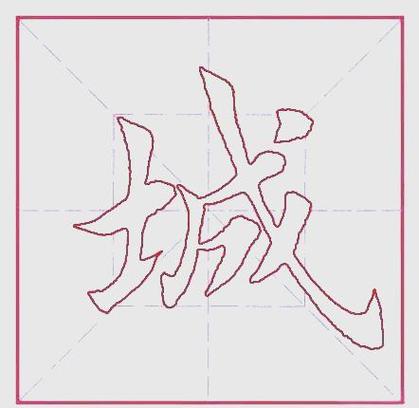 城字的意义与解释