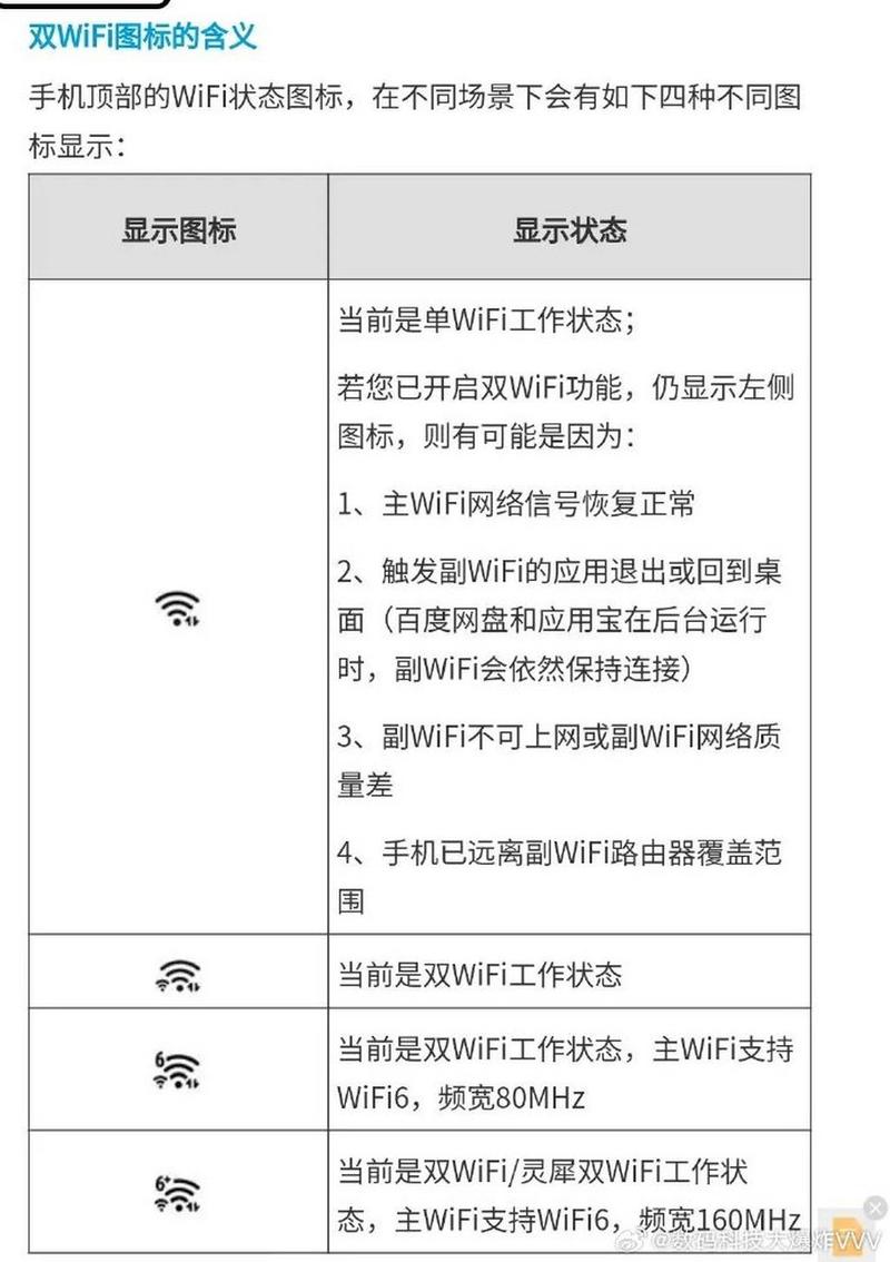 giwifi什么意思截图