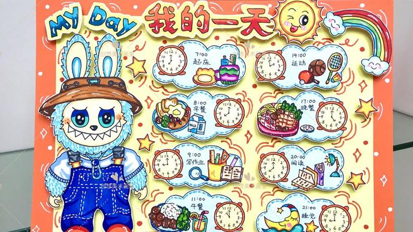 帮我画一张描述我一天时间的图片,最