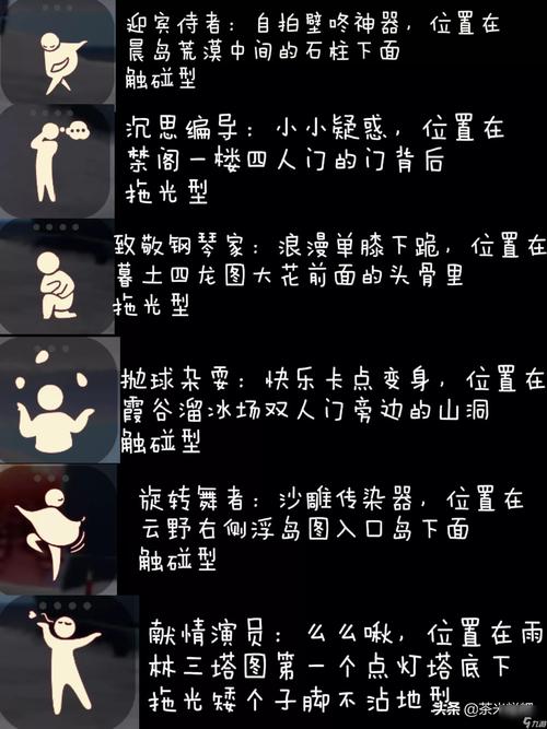 光遇霞谷季节先祖位置