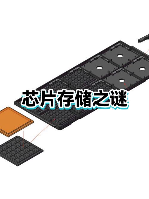 为什么无法存储更改