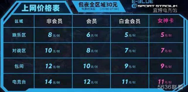 网咖办会员卡多少钱图标