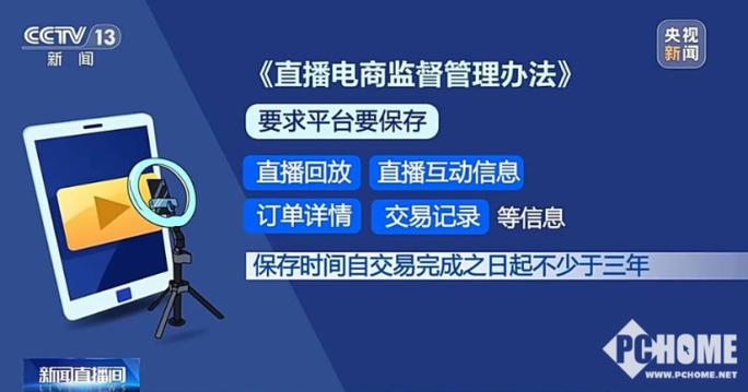 电商平台监管投诉电话