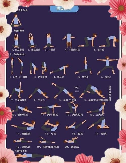 初级瑜伽入门教程1