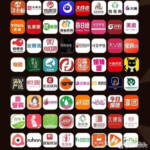 团购平台排行榜