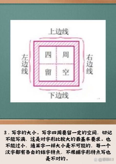 田字格上边线下边线
