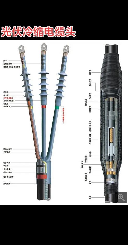 电缆中间接头
