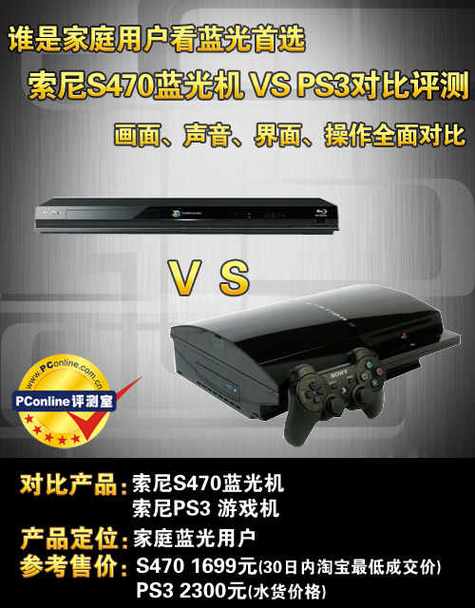 ps3各型号画质一样吗