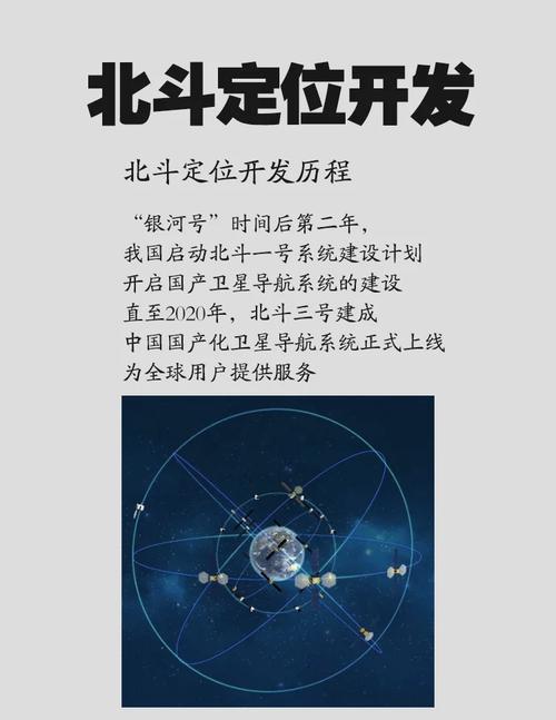 北斗智寻定位免费截图