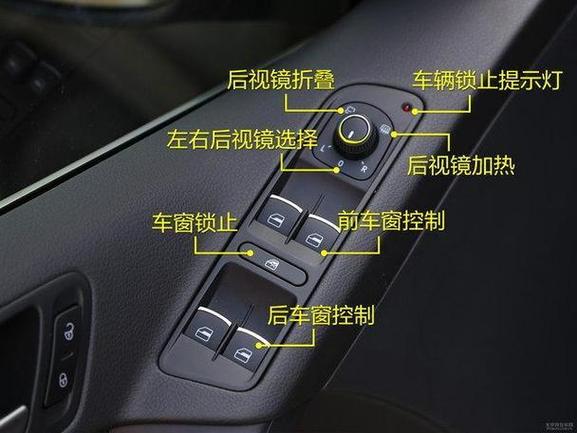 门锁里外都打不开是什么原因