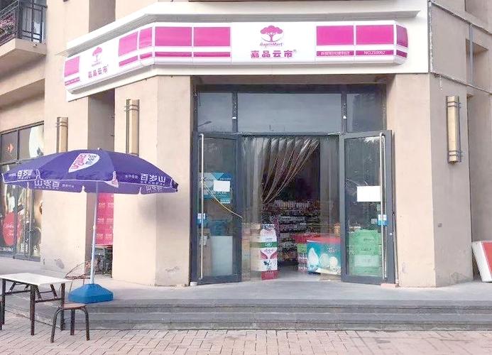便利店营业额三千利润是多少缩略图