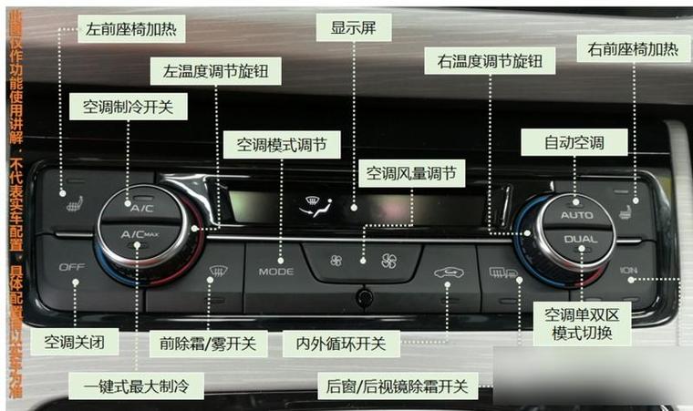 新帝豪空调按键功能