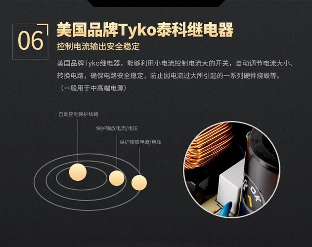 额定功率1000w的电器