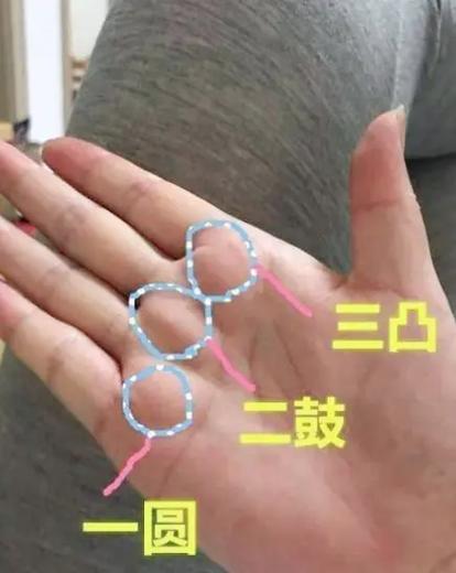 女人手掌有三个丘隆起