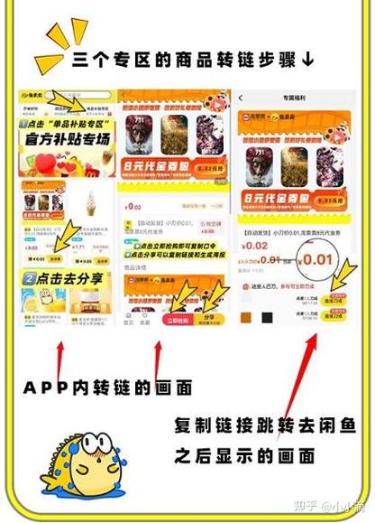 闲鱼推广商品的方法游戏截图