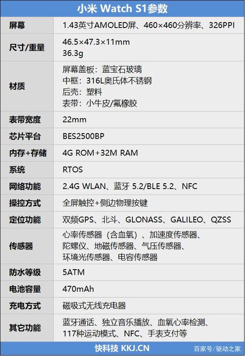 智能手表的说明书
