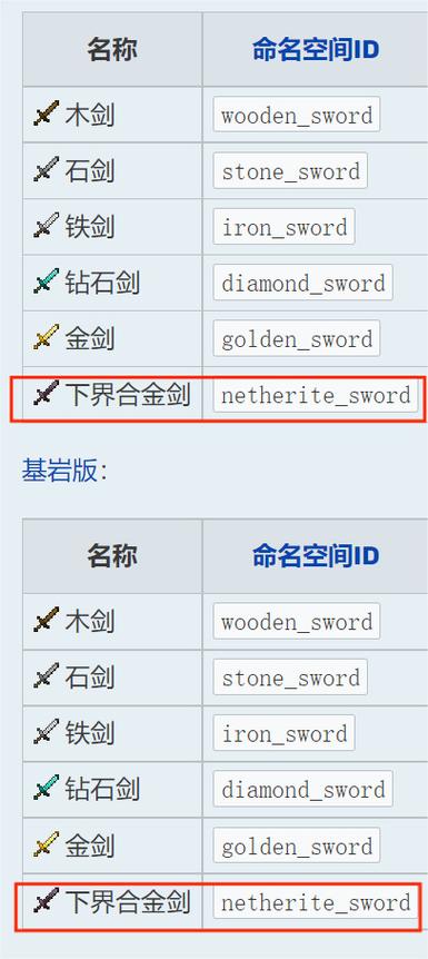 如何用指令获得下界合金剑