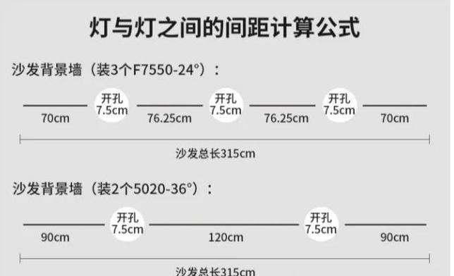 灯可以一直开多长时间