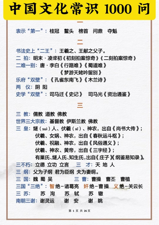 文化知识3000问