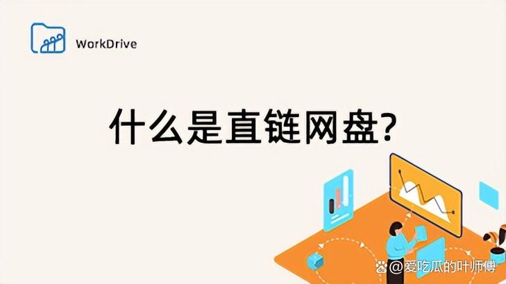直链网盘