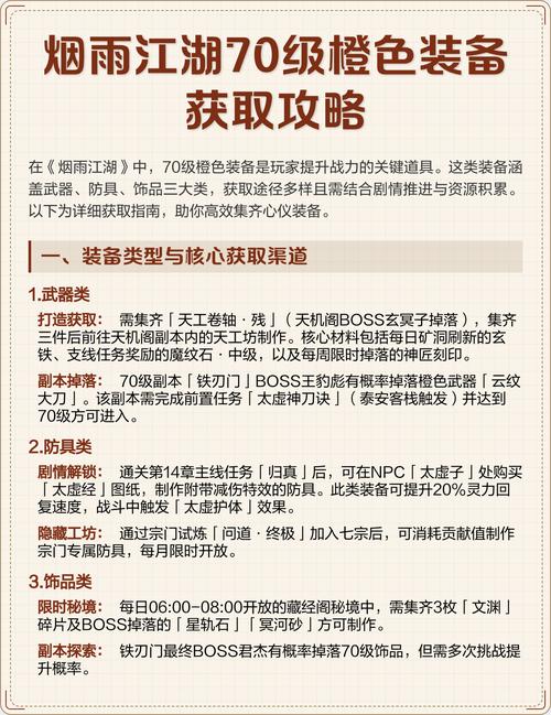 烟雨江湖刷装备图标
