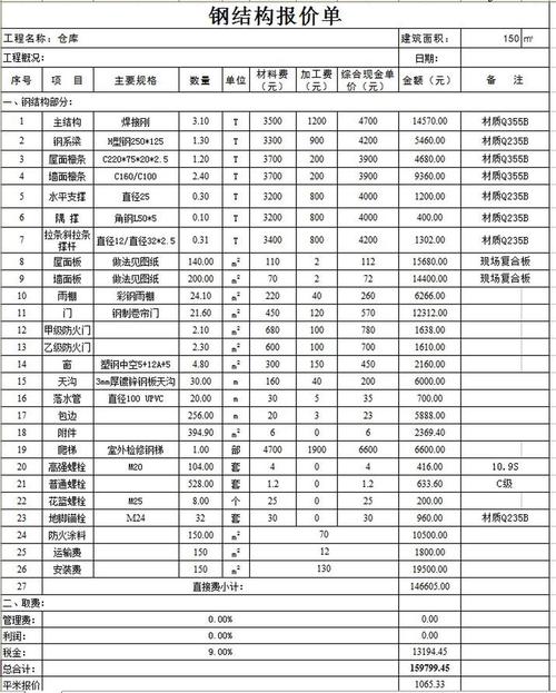 钢架结构房子要多少钱一平方
