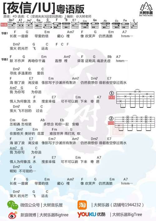 iu吉他谱缩略图