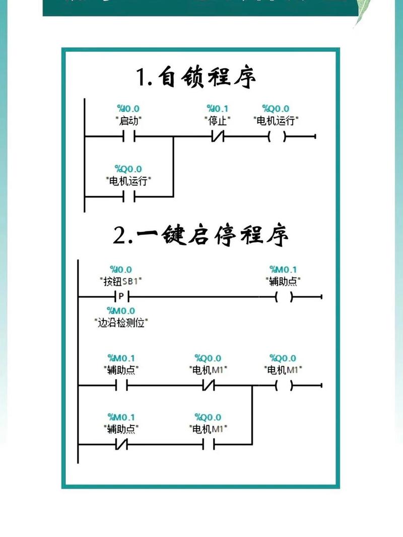 M70梯形图怎样写入ROM