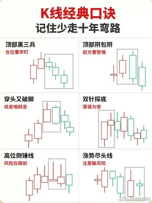 绝密分金线口诀
