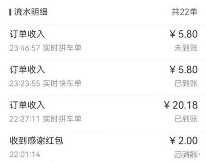 跑滴滴全职一个月大概能赚多少